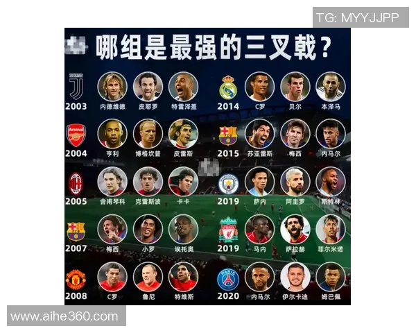 桑乔：从天才少年到足球巨星的蜕变之路与未来展望